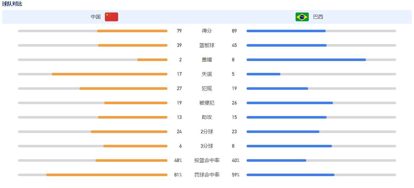 （明天）我们将再次需要他们的支持。